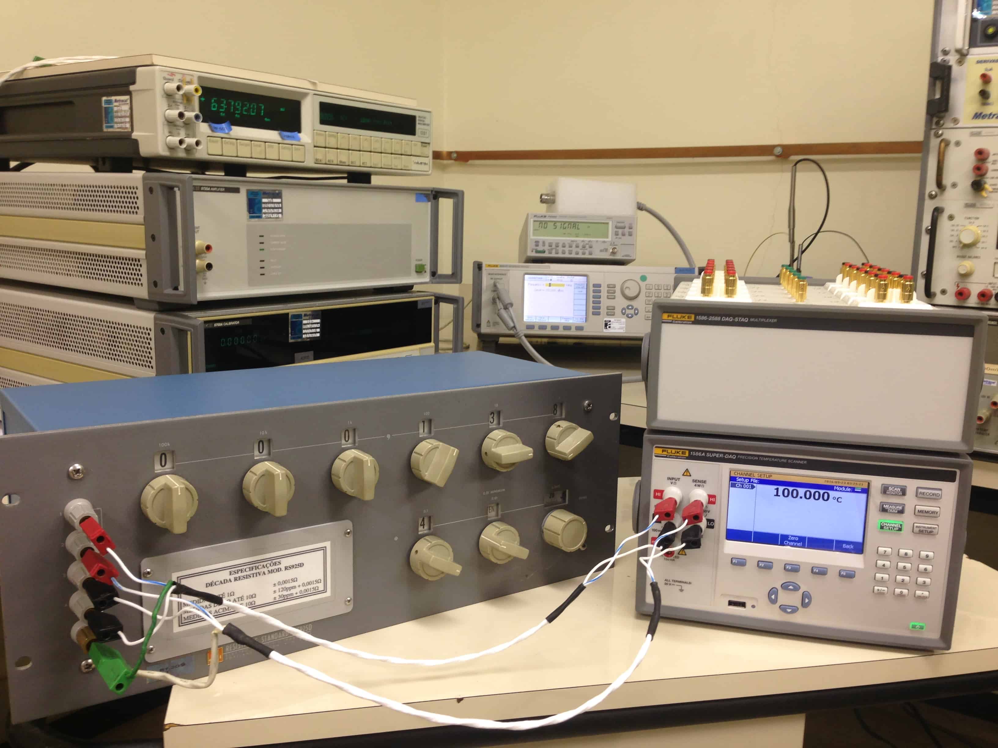 Metrology, RBC certificates, Calibration of scales